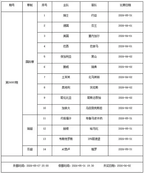 欧冠决赛引爆足彩停售潮,曼城国米巅峰对决成新赛季风向标