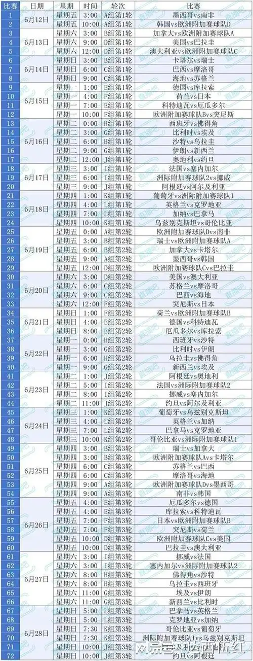 全运新周期蓄力:乒乓国羽新星闪耀,冰雪UFC激战将启