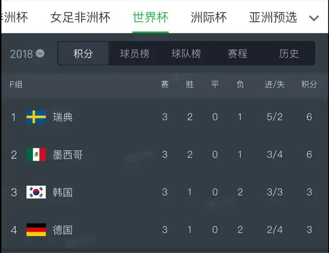 厄瓜多尔主帅放话绝不轻敌：库拉索之战拒绝“猜比分”