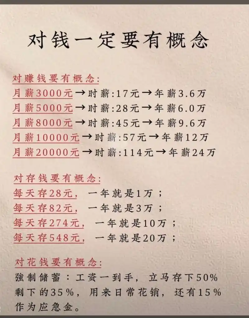 体育明星身价飙涨，建议大家对钱要有概念！